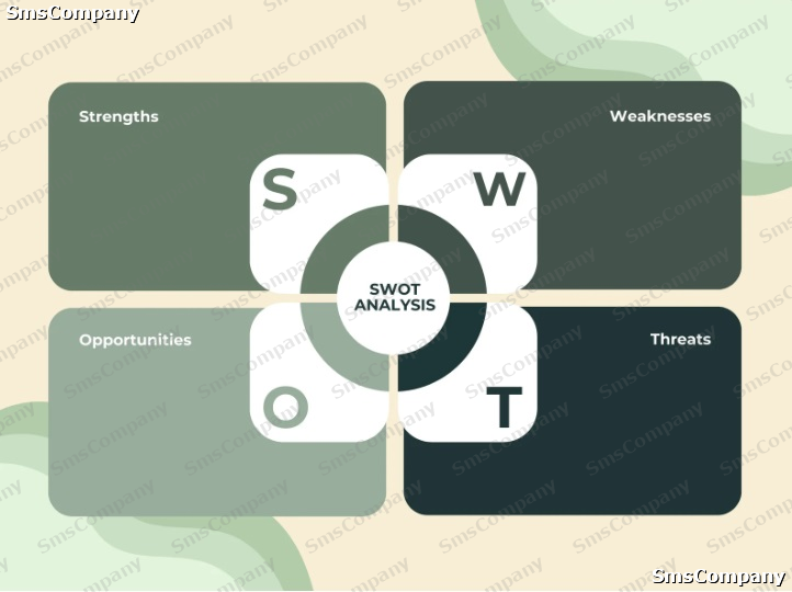 swot
